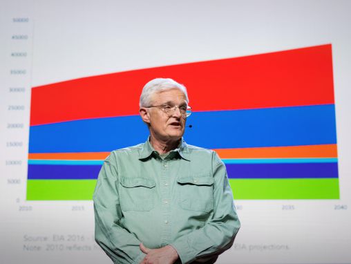 Click to play Joe Lassiter: Nous avons besoin d'énergie nucléaire pour résoudre le problème du changement climatique