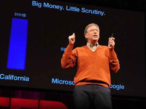 Click to play Bill Gates: How state budgets are breaking US schools