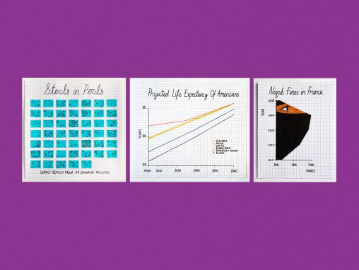 Click to play Mona Chalabi: 3 modi per individuare una cattiva statistica.