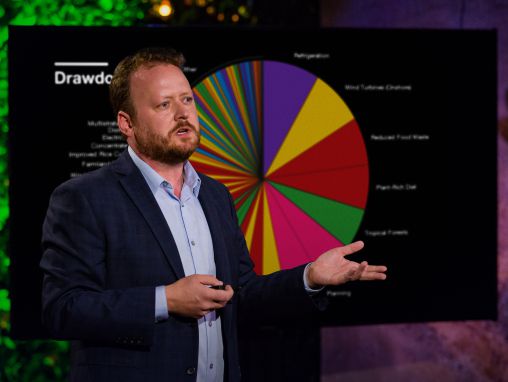 Click to play Chad Frischmann: 100 sprendimų kaip atgal atsukti globalų atšilimą